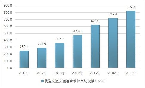 株洲明鑫軌道裝備科技有限公司,株洲鐵路機車車輛配件制造,電子產(chǎn)品五金產(chǎn)品銷售,電氣設(shè)備制造哪里好