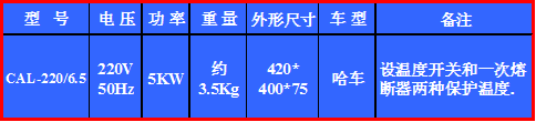 株洲明鑫軌道裝備科技有限公司,株洲鐵路機車車輛配件制造,電子產(chǎn)品五金產(chǎn)品銷售,電氣設(shè)備制造哪里好