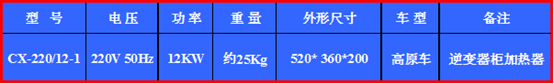 株洲明鑫軌道裝備科技有限公司,株洲鐵路機車車輛配件制造,電子產(chǎn)品五金產(chǎn)品銷售,電氣設備制造哪里好