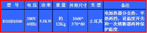 株洲明鑫軌道裝備科技有限公司,株洲鐵路機(jī)車(chē)車(chē)輛配件制造,電子產(chǎn)品五金產(chǎn)品銷(xiāo)售,電氣設(shè)備制造哪里好