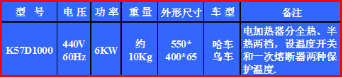 株洲明鑫軌道裝備科技有限公司,株洲鐵路機車車輛配件制造,電子產(chǎn)品五金產(chǎn)品銷售,電氣設(shè)備制造哪里好